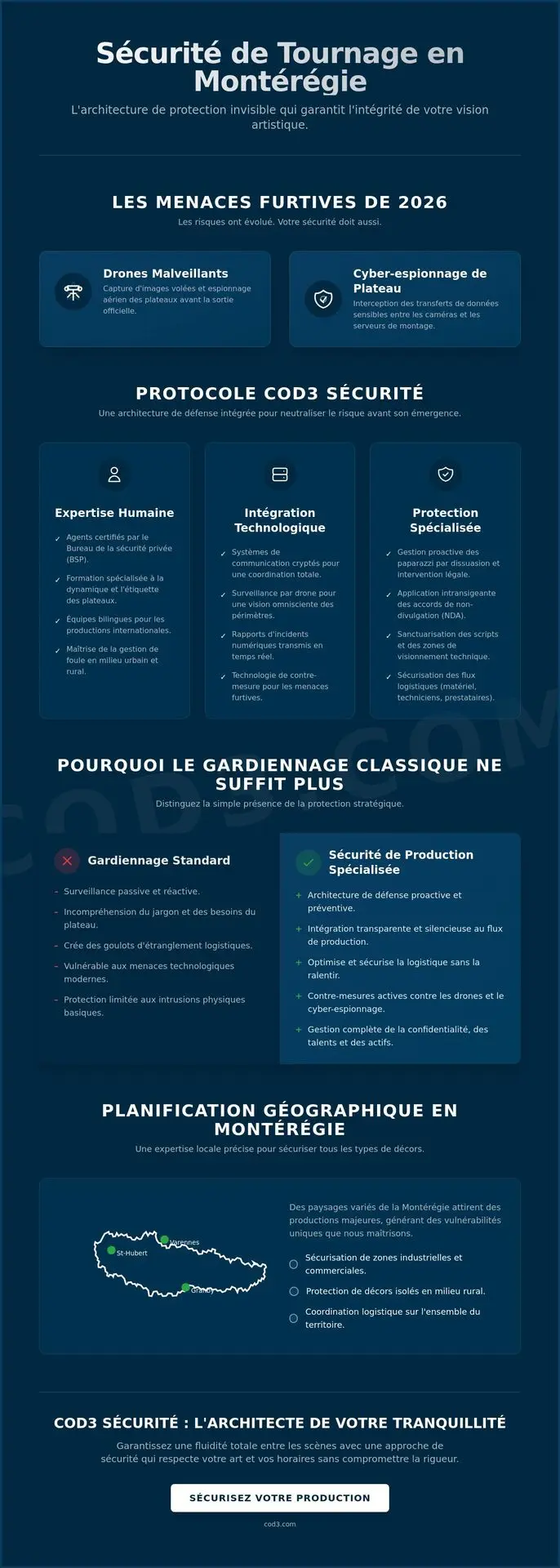 Sécurité pour tournage de film ou série en Montérégie : L’Excellence COD3